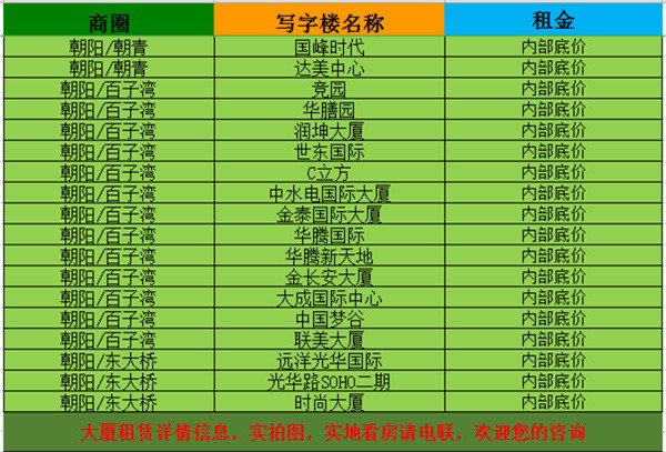 北京豐臺(tái)總部基地金融港寫字樓近地鐵租金低-遠(yuǎn)行地產(chǎn)