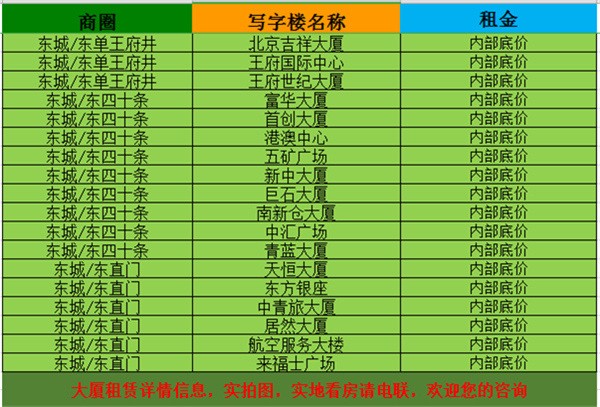 房山區(qū)寫字樓出租58同城 遠(yuǎn)行地產(chǎn)